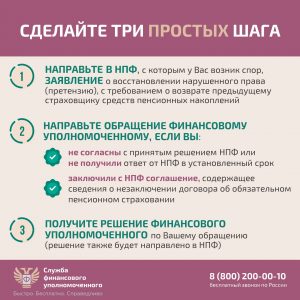 Слайд6 (1)
